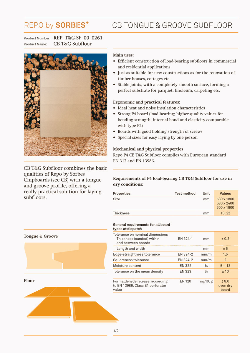 Sorbes CICD Spanplatten